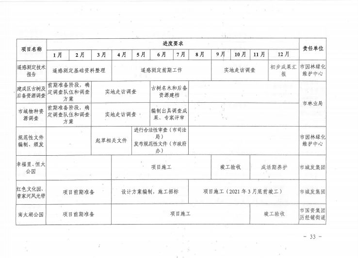 2024年12月14日 第10页