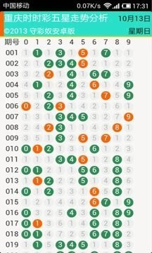 2024澳门天天开好彩大全凤凰天机,连贯评估执行_轻量版30.83