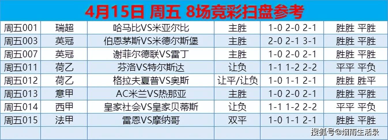 蓝月亮精选四肖八码澳门,经典解释落实_开发版1