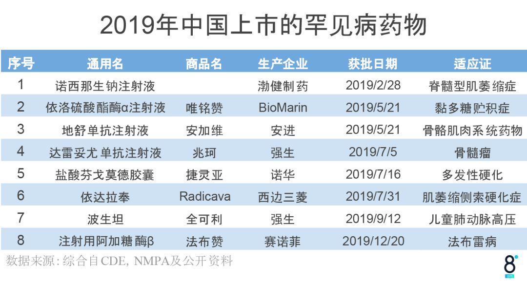 2024年12月15日 第80页