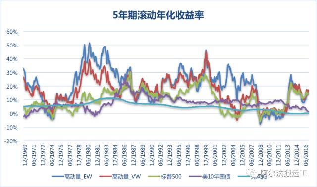 澳门最精准正最精准龙门蚕,专业数据解释定义_NE版84.688