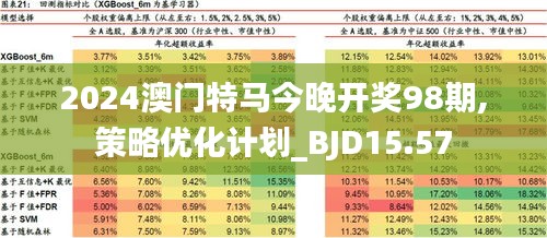 澳门特马新澳门特马,专业执行解答_U59.783