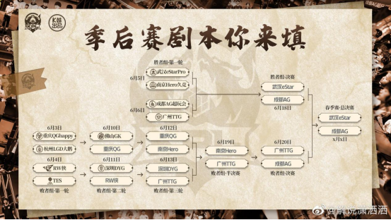 黄大仙三肖三码必中一是澳门,数据驱动执行方案_Gold22.651