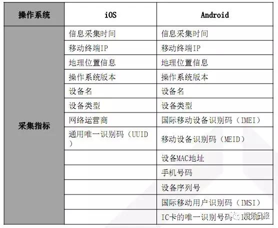 黄大仙一码一肖100,数据资料解释落实_2DM18.302