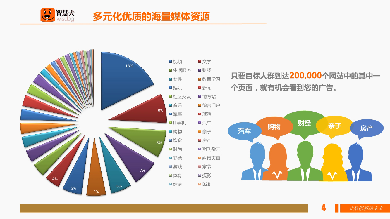 精准一肖100%免费,权威方法解析_经典款34.720