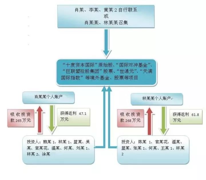 澳门一码一肖一特一中直播结果,具体操作指导_Galaxy13.679