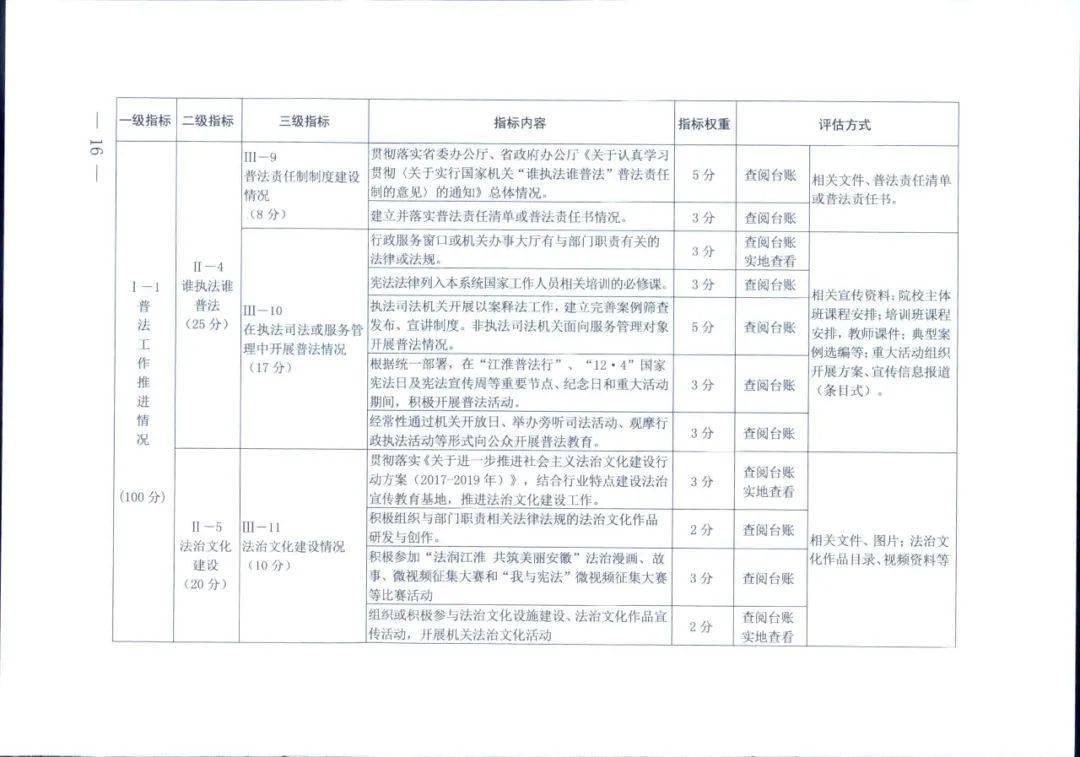 金多宝论坛一码资料大全,实地数据评估解析_社交版94.847