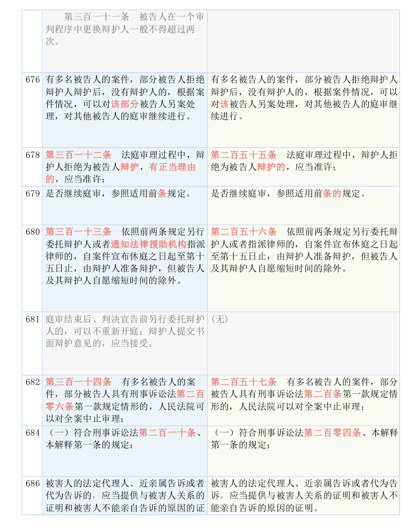 精准三肖三期内必中的内容,广泛的解释落实方法分析_Android256.183