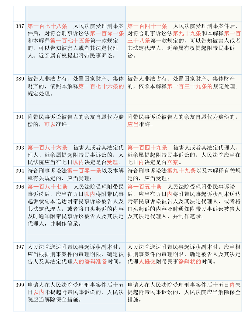 香港特准码资料大全,确保成语解释落实的问题_精简版105.220