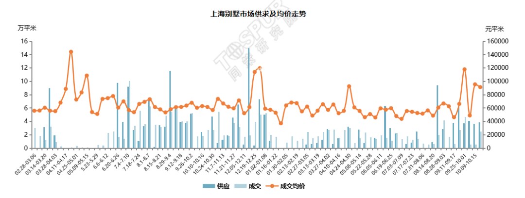 澳门管家婆一码一肖,高效评估方法_WP79.72