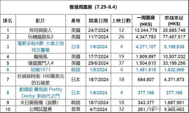 香港精准最准资料免费,绝对经典解释落实_娱乐版305.210