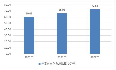 2024年正版资料免费大全最新版本亮点优势和亮点,实地分析数据设计_LE版93.860