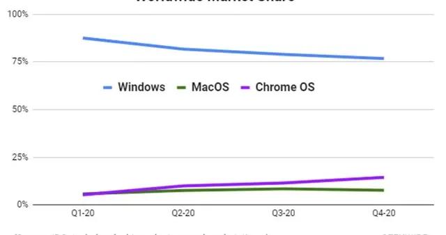 澳门三肖三期必出一期,数据分析驱动执行_Chromebook75.43.68