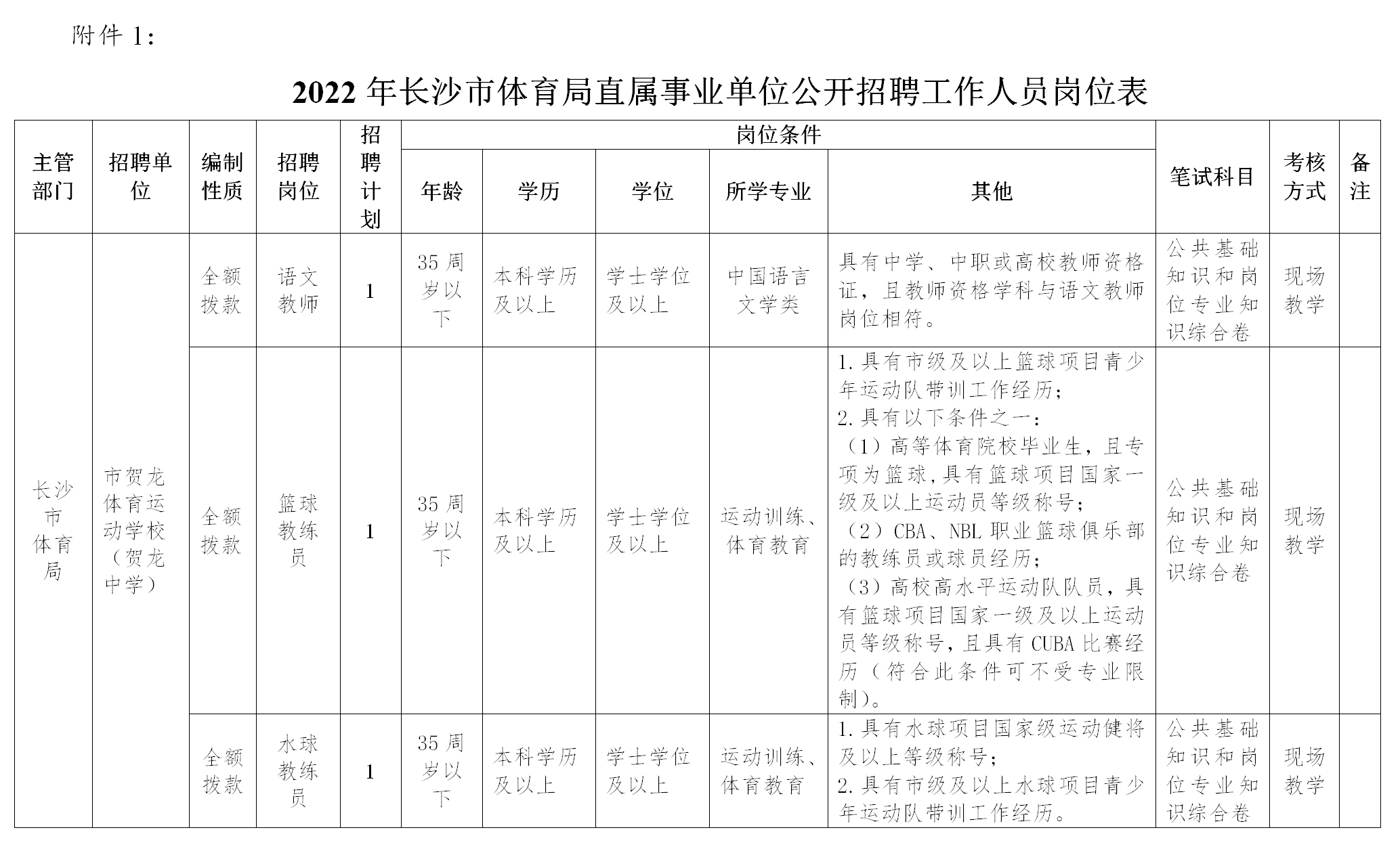 月湖区体育局招聘信息全解析，岗位、要求与细节揭秘