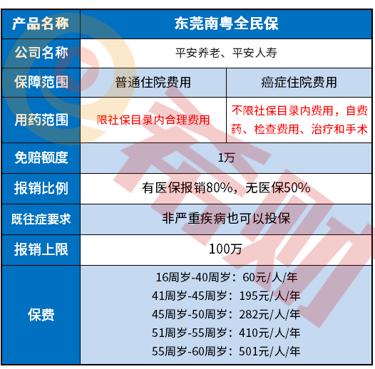 我有的唯有忍耐 第2页