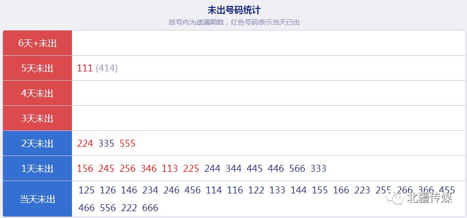 2024年新澳门今晚开奖号码是什么,综合计划评估说明_pro70.137