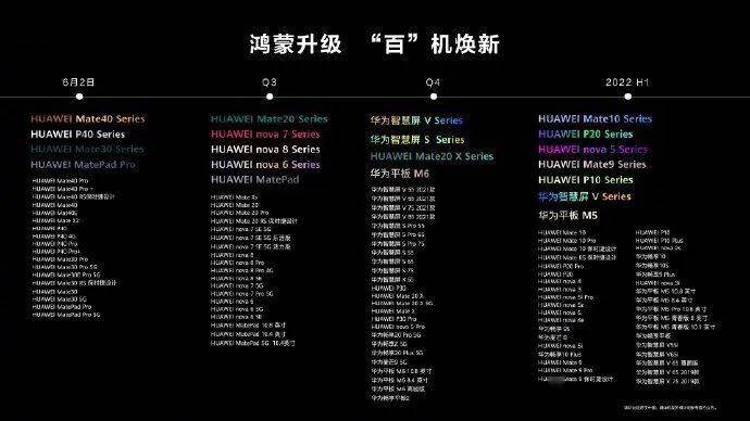 香港2024正版免费资料,国产化作答解释落实_win305.210