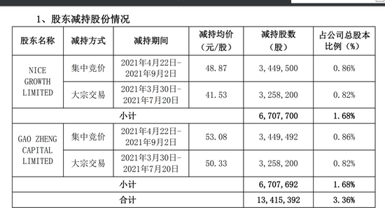 新澳门内部一码精准公开网站,实证解析说明_KP28.534