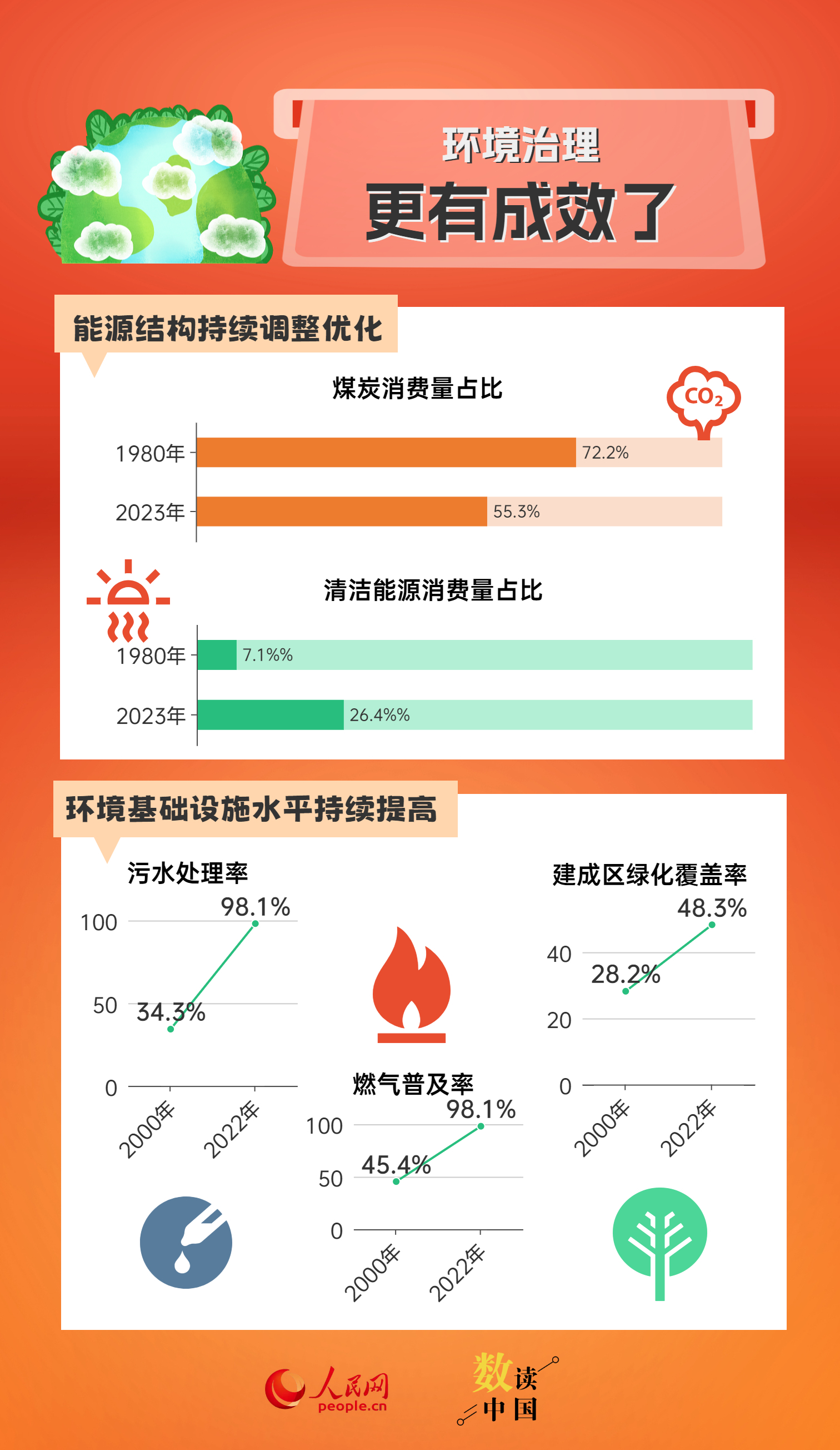 澳门彩天天免费精准资料,数据解析支持方案_ChromeOS15.520