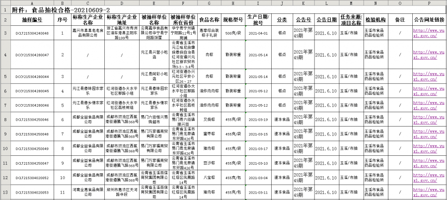 龙城区市场监管局人事任命重塑监管体系，助力市场繁荣发展