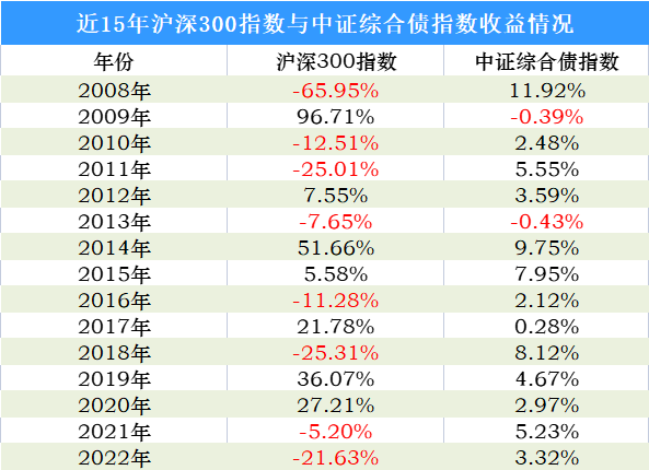 ヤ经典坏疍 第2页