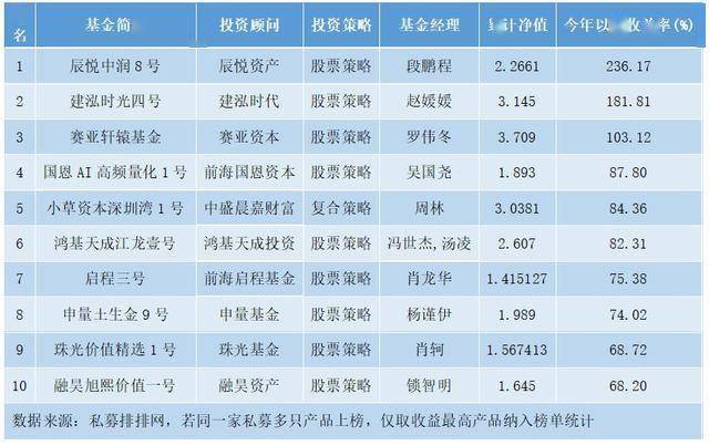 7777788888管家婆网一,收益成语分析落实_黄金版3.236