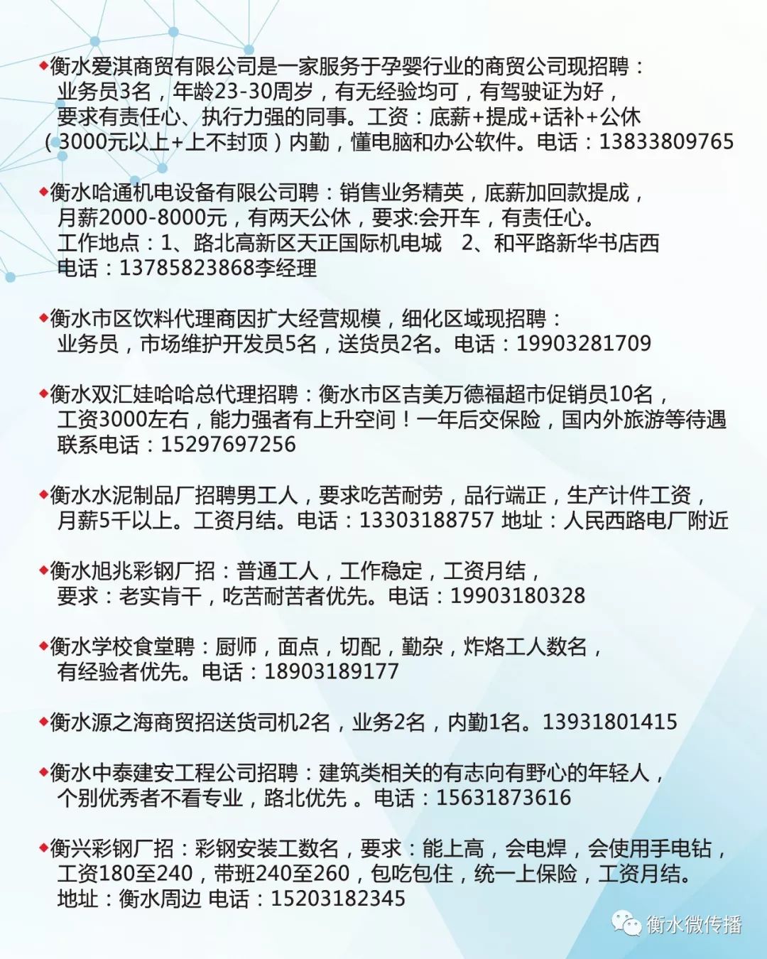 水银乡最新招聘信息汇总