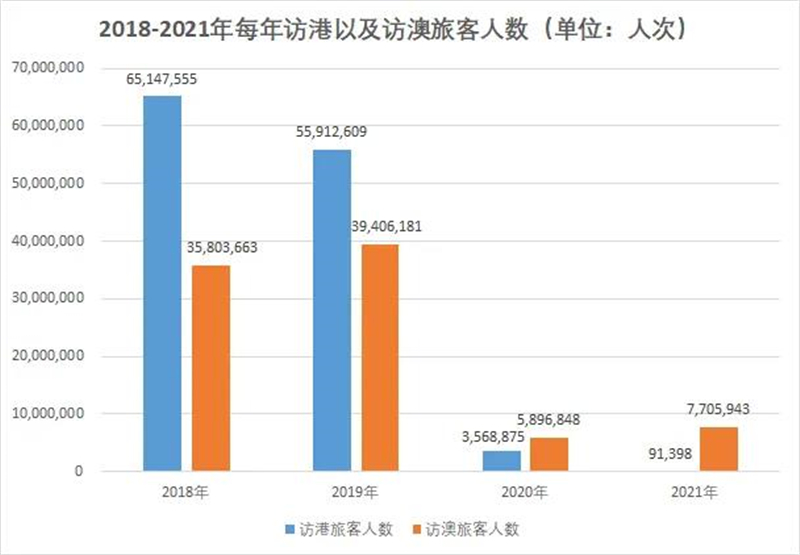 新澳门天天彩正版免费,实地分析数据设计_4DM189.184