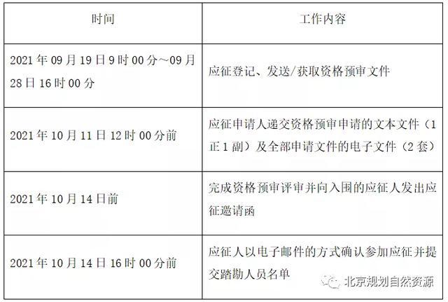 伊人恃宠而骄 第2页