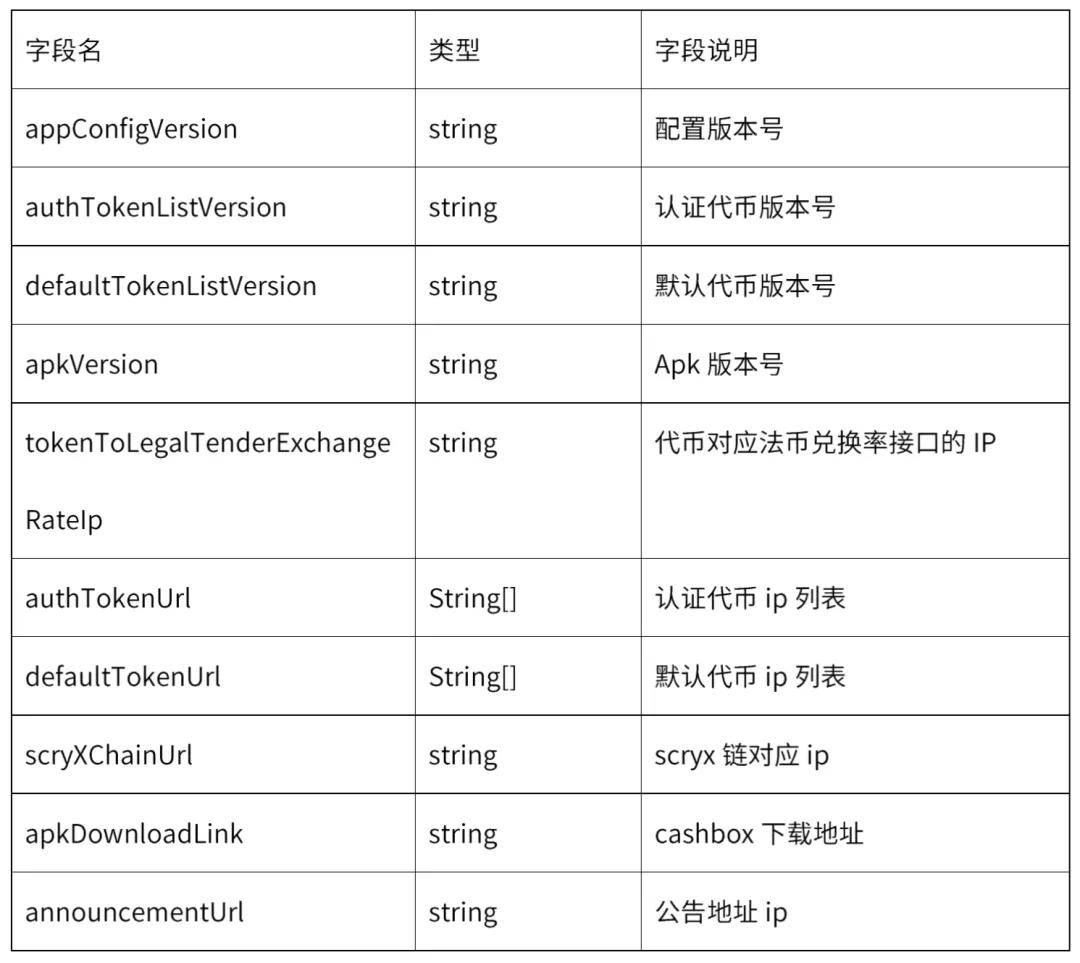 一码包中,精准解答解释定义_标准版21.528