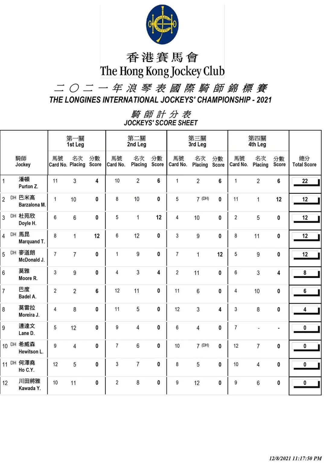 香港马会综合资料,数据解析支持方案_试用版19.807