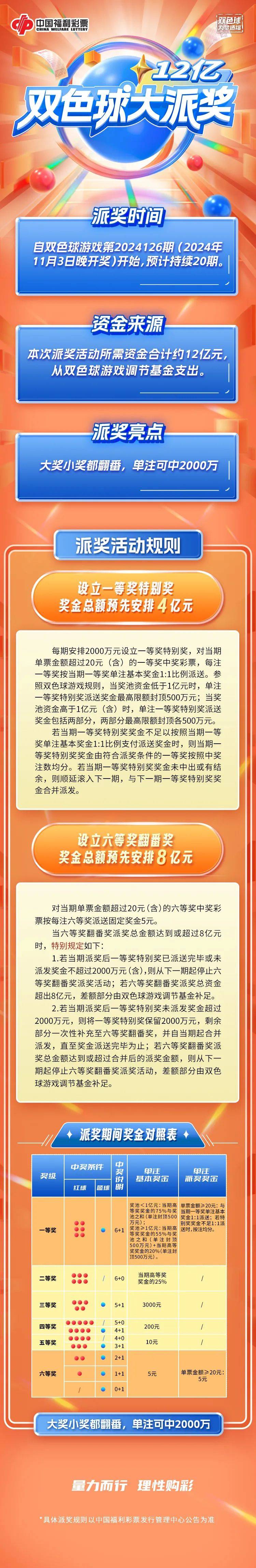 王中王精选100期期中奖规则,准确资料解释落实_S22.544