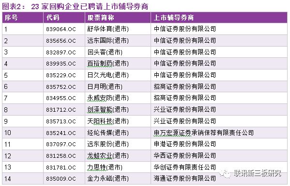 游走de灬死神 第2页