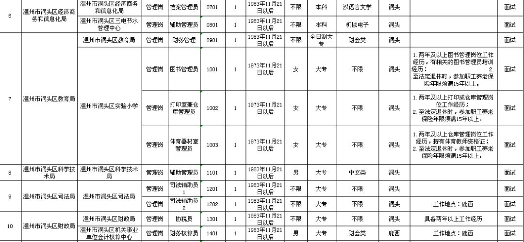 和硕县级托养福利事业单位新项目，托起明天的幸福生活