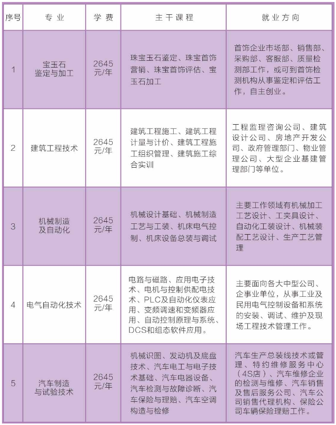 成安县成人教育事业单位领导概述最新资讯