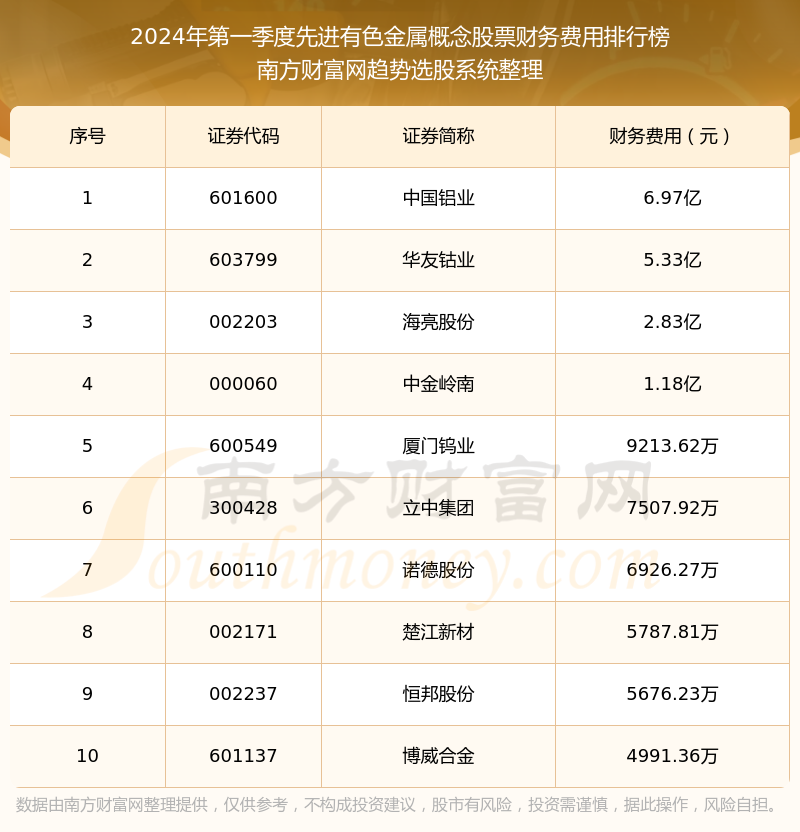 2024年新奥开奖结果,实时更新解释定义_领航版63.163