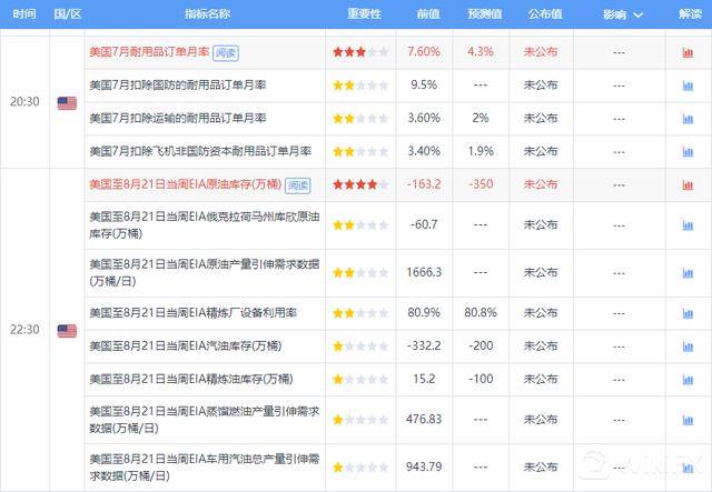 2024新奥门天天开好彩大全85期,诠释解析落实_Max78.763