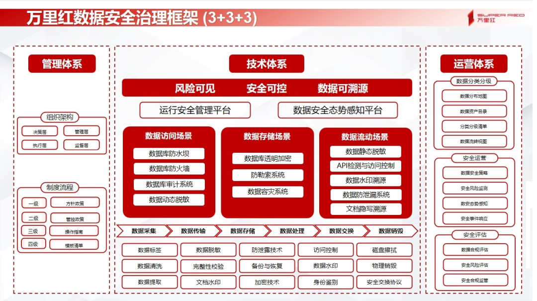 王中王72396.cσm.72326查询精选16码一,数据决策分析驱动_Lite11.187