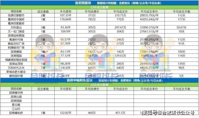 澳门六开奖结果2024开奖记录,稳定设计解析_限量版44.753