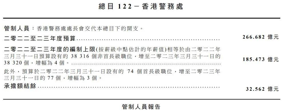 香港最准的资料免费公开2023,功能性操作方案制定_2DM15.923