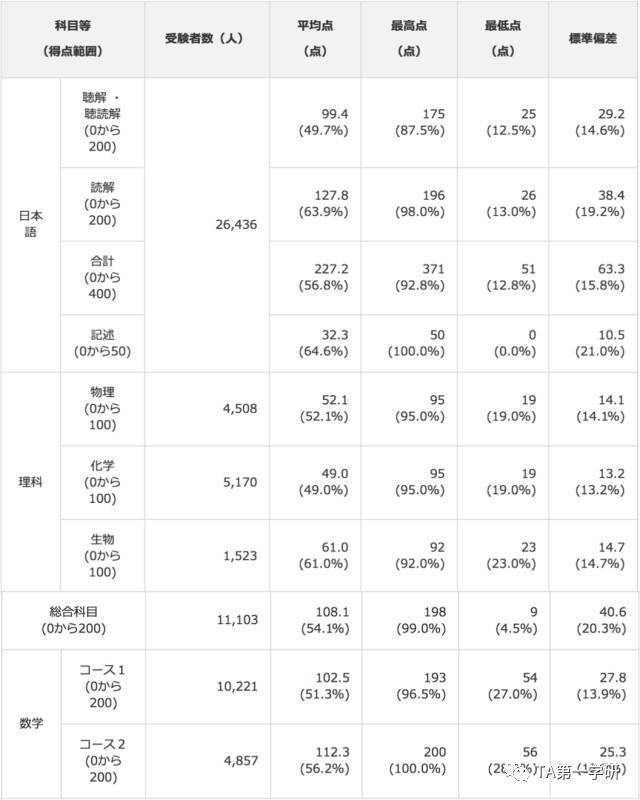 香港内部资料免费期期准,数据引导策略解析_特别版96.705