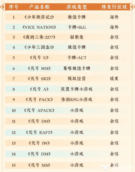 2024香港正版全年免费资料,新兴技术推进策略_工具版6.166