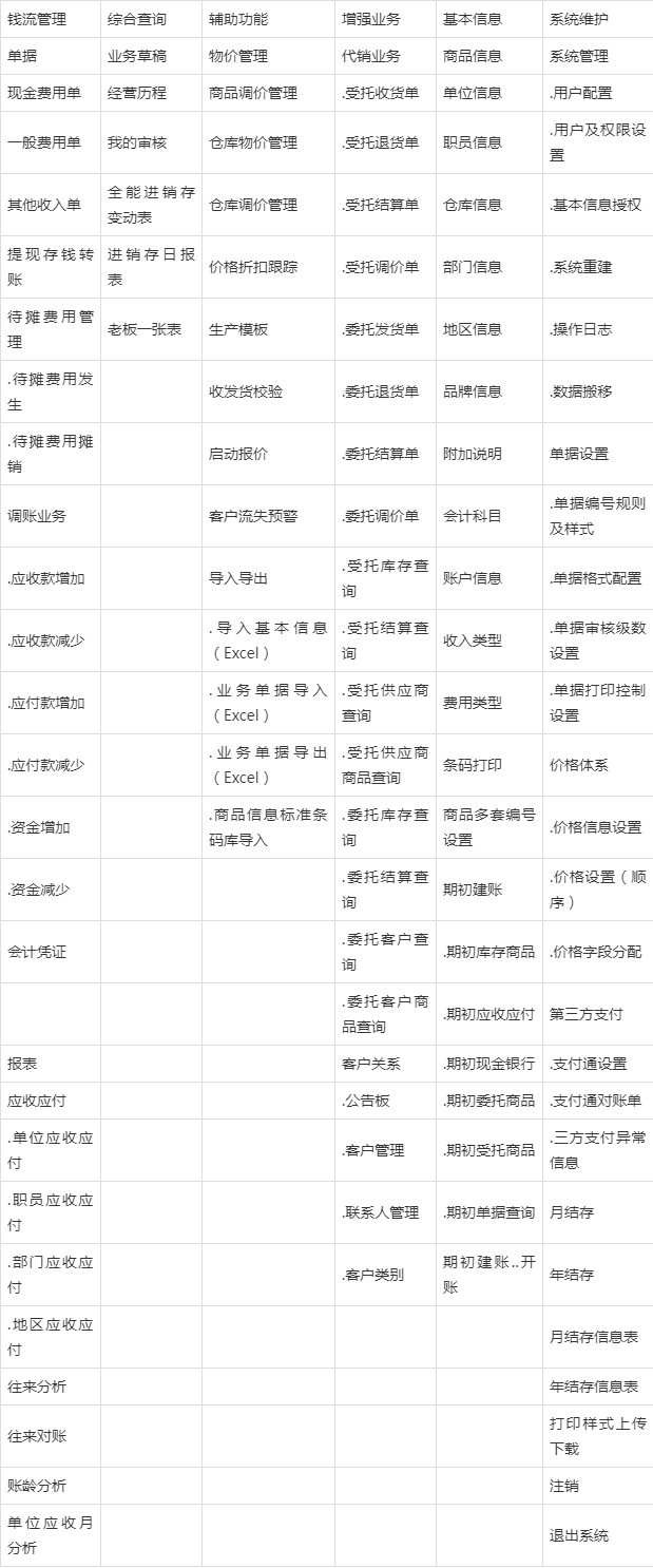 管家婆的资料一肖中特176期,深入数据执行方案_苹果款81.393