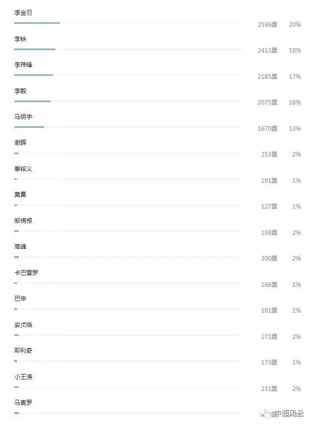 香港二四六开奖结果+开奖记录4,数据解析导向策略_模拟版17.671