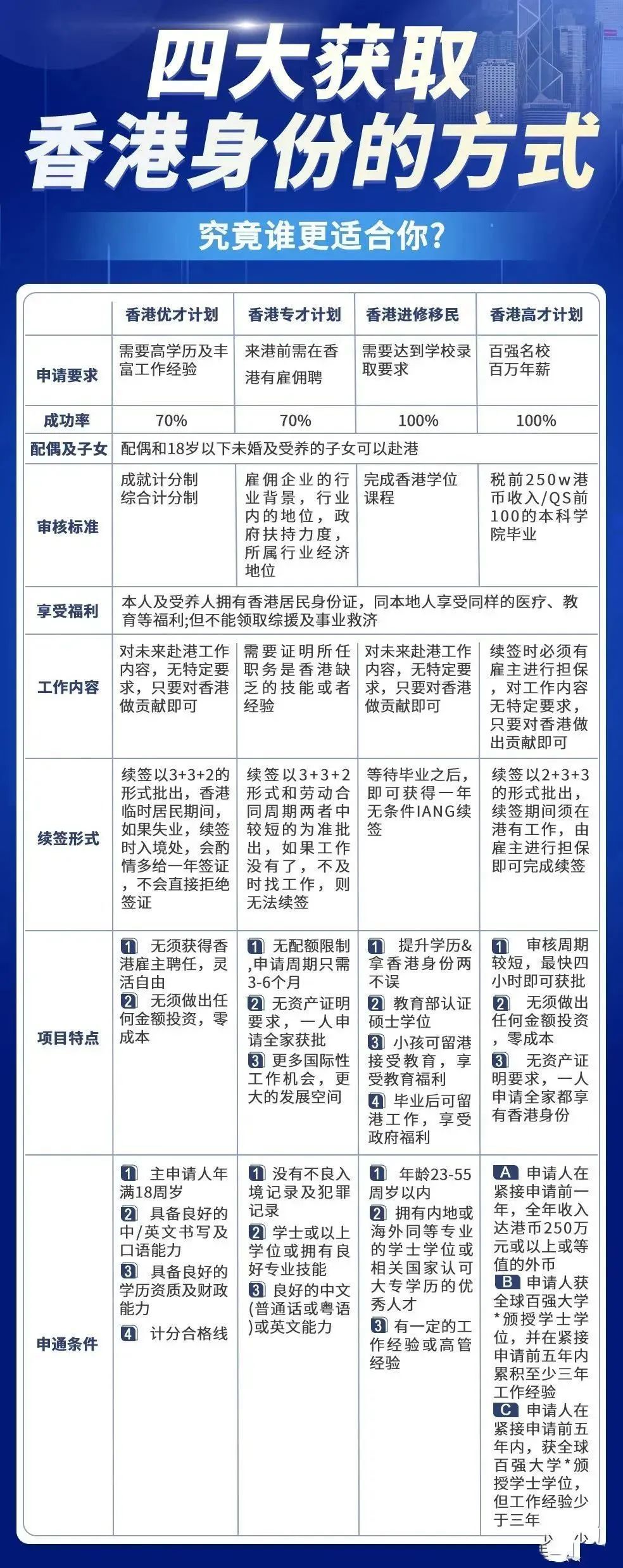 看香港正版精准特马资料,持久设计方案_suite41.475