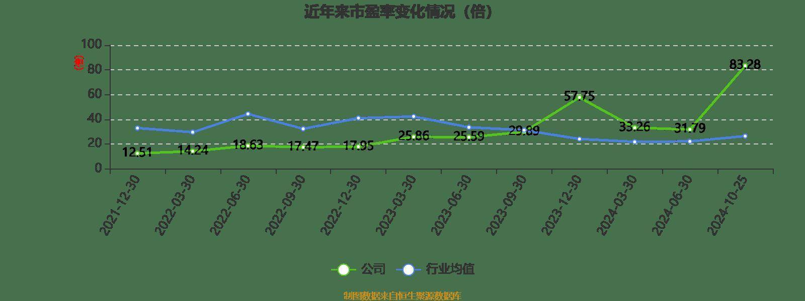 新奥2024今晚开奖结果,新兴技术推进策略_LE版21.779