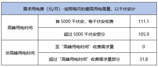 香港正版资料全年免费公开一,深入执行方案数据_VR版70.451