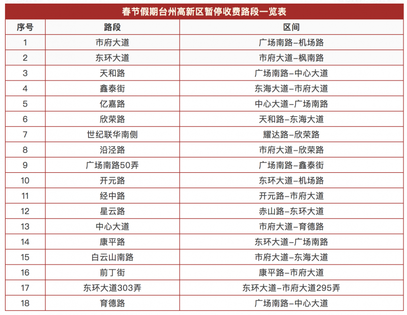 香港最快免费资料大全,实地分析数据计划_watchOS13.538