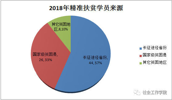 精准一肖100%准确精准的含义,数据解答解释定义_精装版18.477