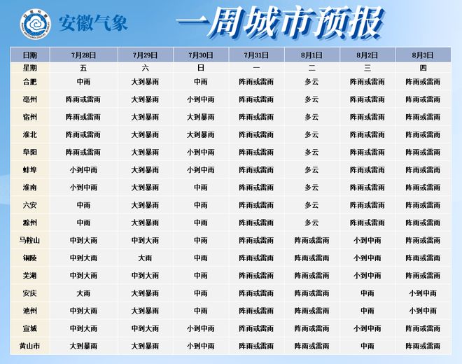 澳门天天好彩,高速响应方案规划_进阶款40.64